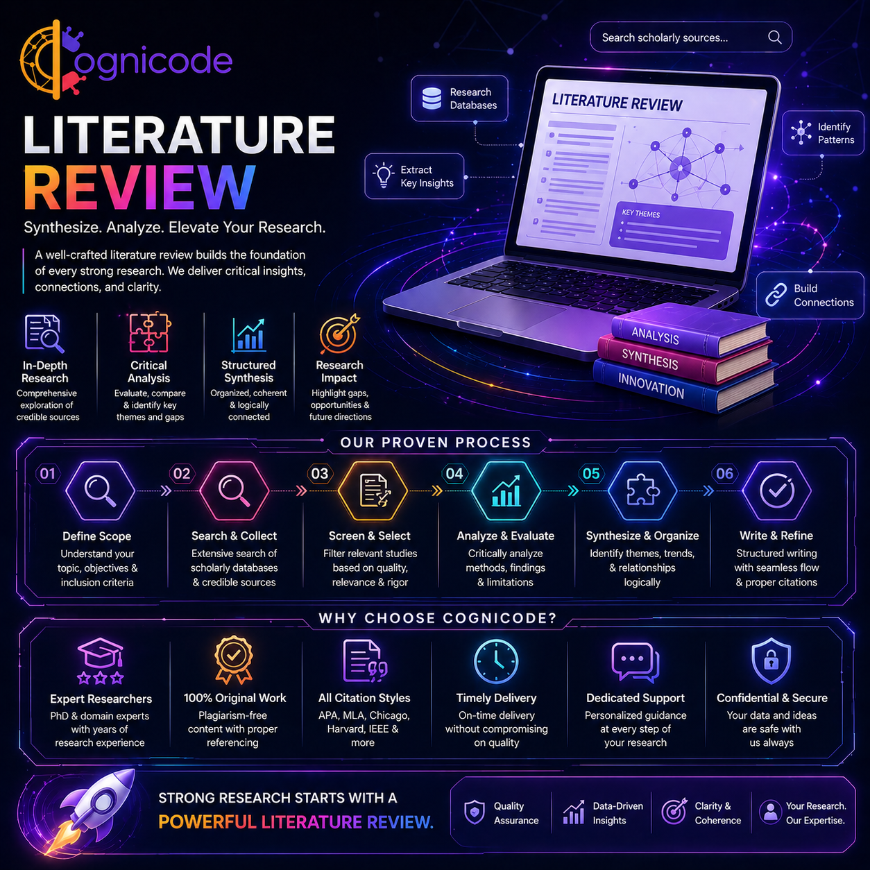 Literature Review